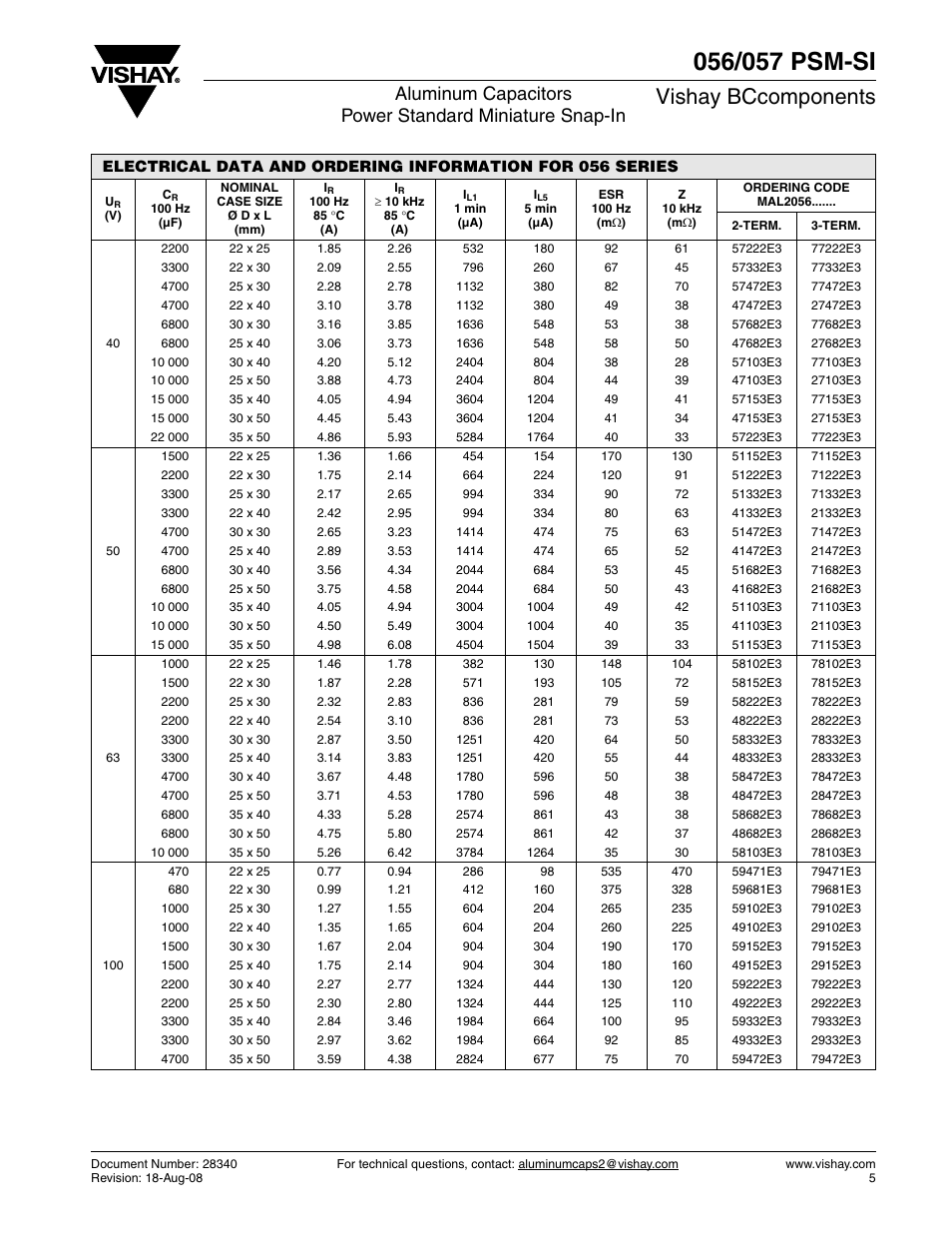Vishay bccomponents | C&H Technology 057 PSM-SI User Manual | Page 6 / 12