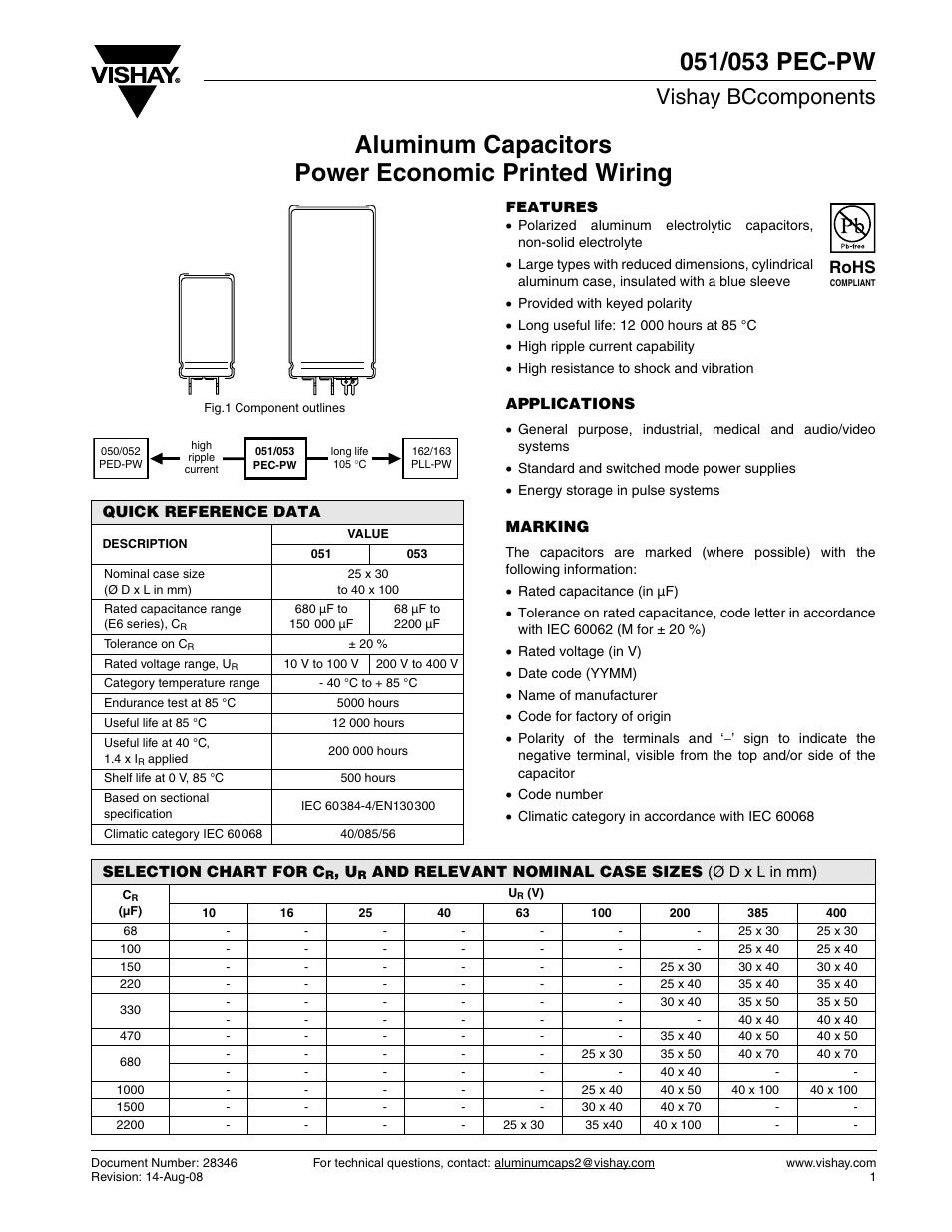 Datasheet, Vishay bccomponents, Rohs | C&H Technology 053 PEC-PW User Manual | Page 2 / 11