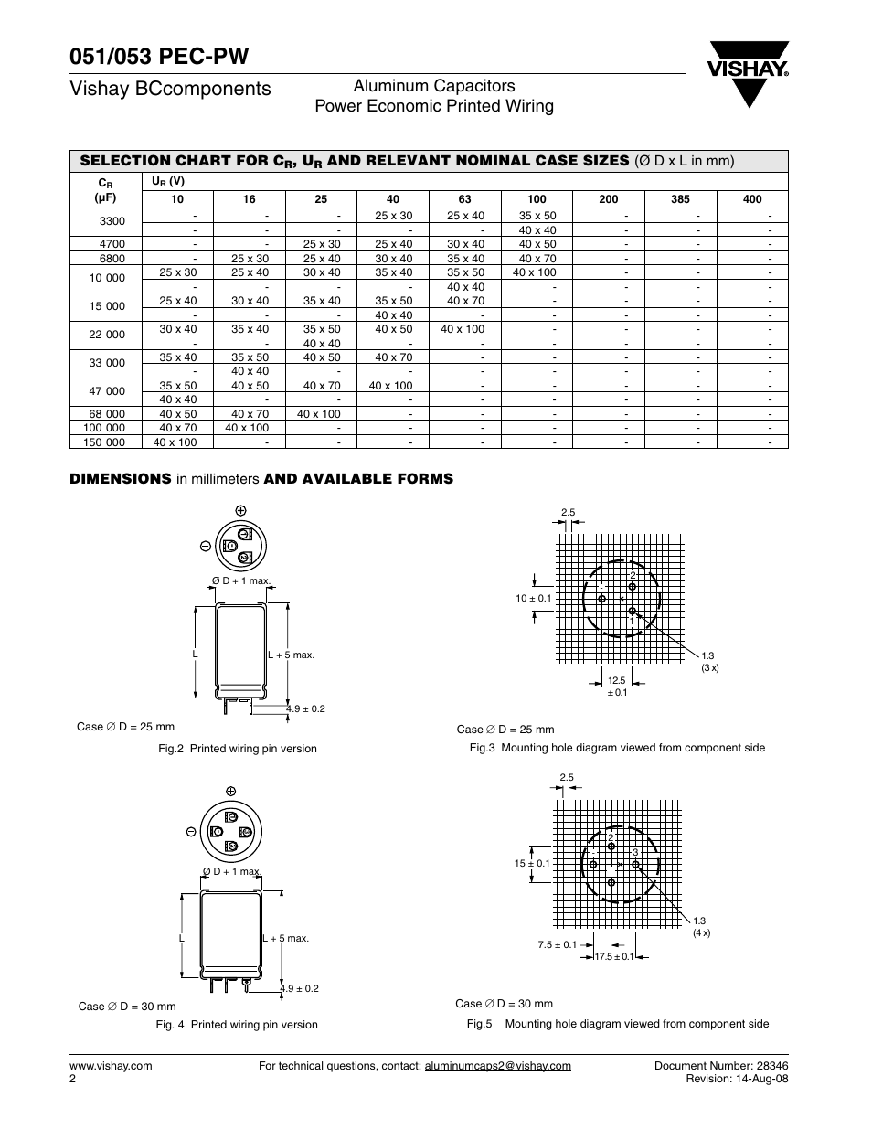 Vishay bccomponents, Aluminum capacitors power economic printed wiring | C&H Technology 053 PEC-PW User Manual | Page 3 / 11