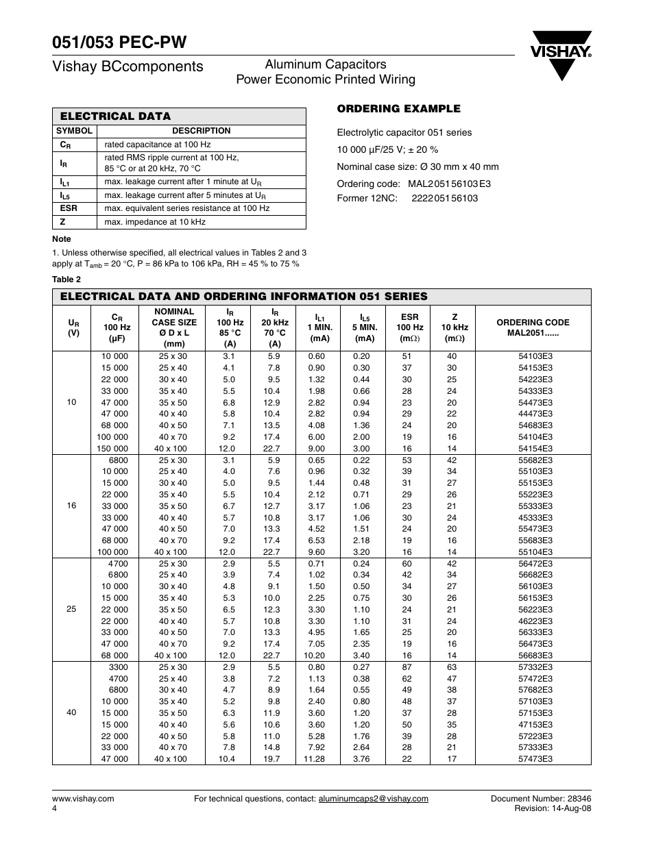 Vishay bccomponents, Aluminum capacitors power economic printed wiring | C&H Technology 053 PEC-PW User Manual | Page 5 / 11