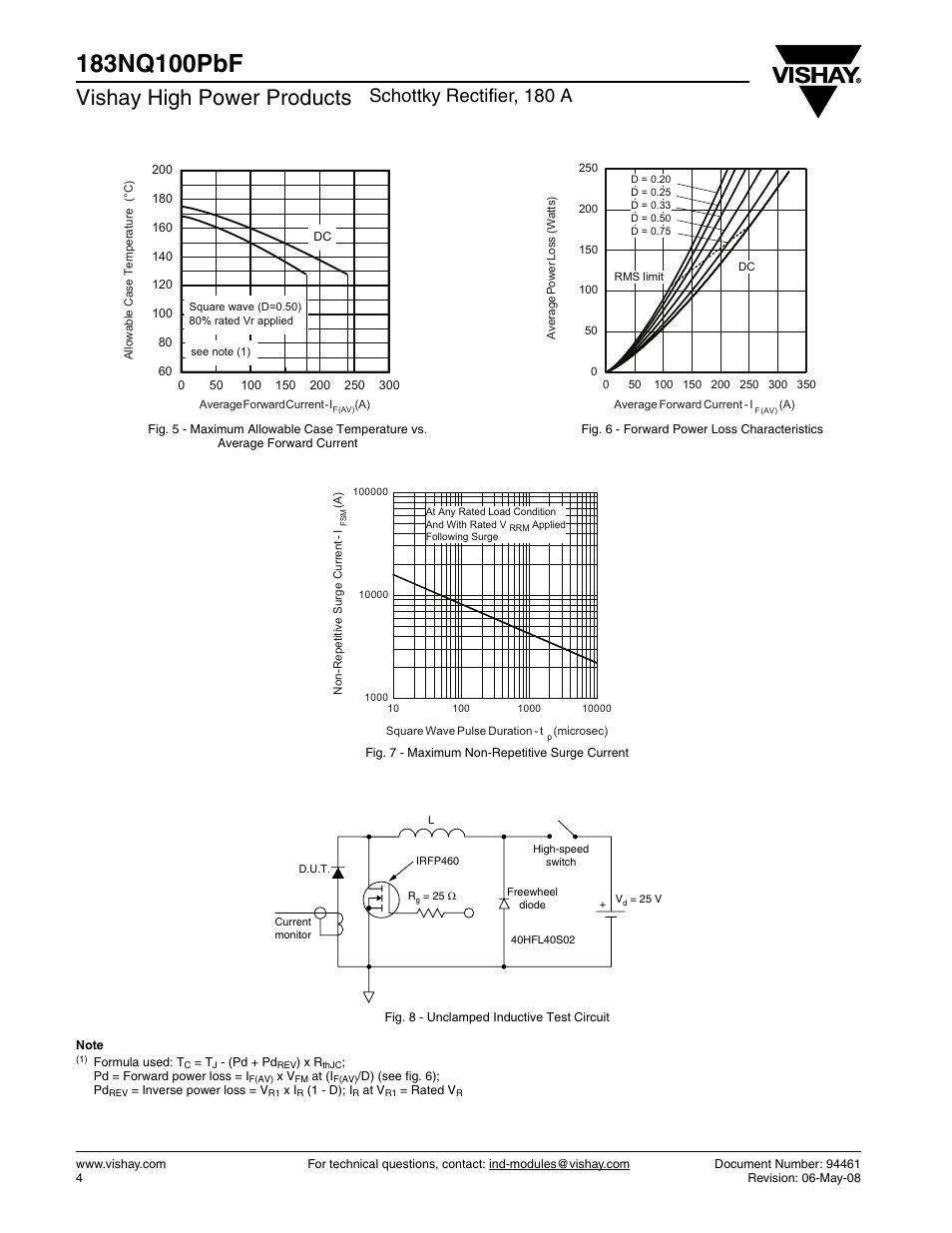Vishay high power products, Schottky rectifier, 180 a | C&H Technology 183NQ100PbF User Manual | Page 5 / 7