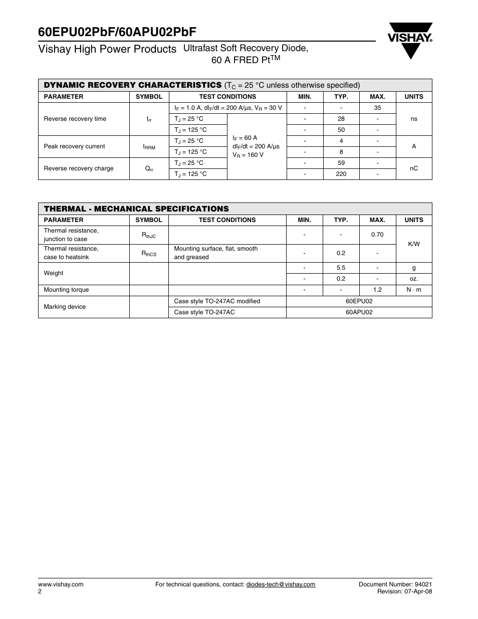 Vishay high power products, Ultrafast soft recovery diode, 60 a fred pt | Vishay 60APU02PbF User Manual | Page 2 / 7