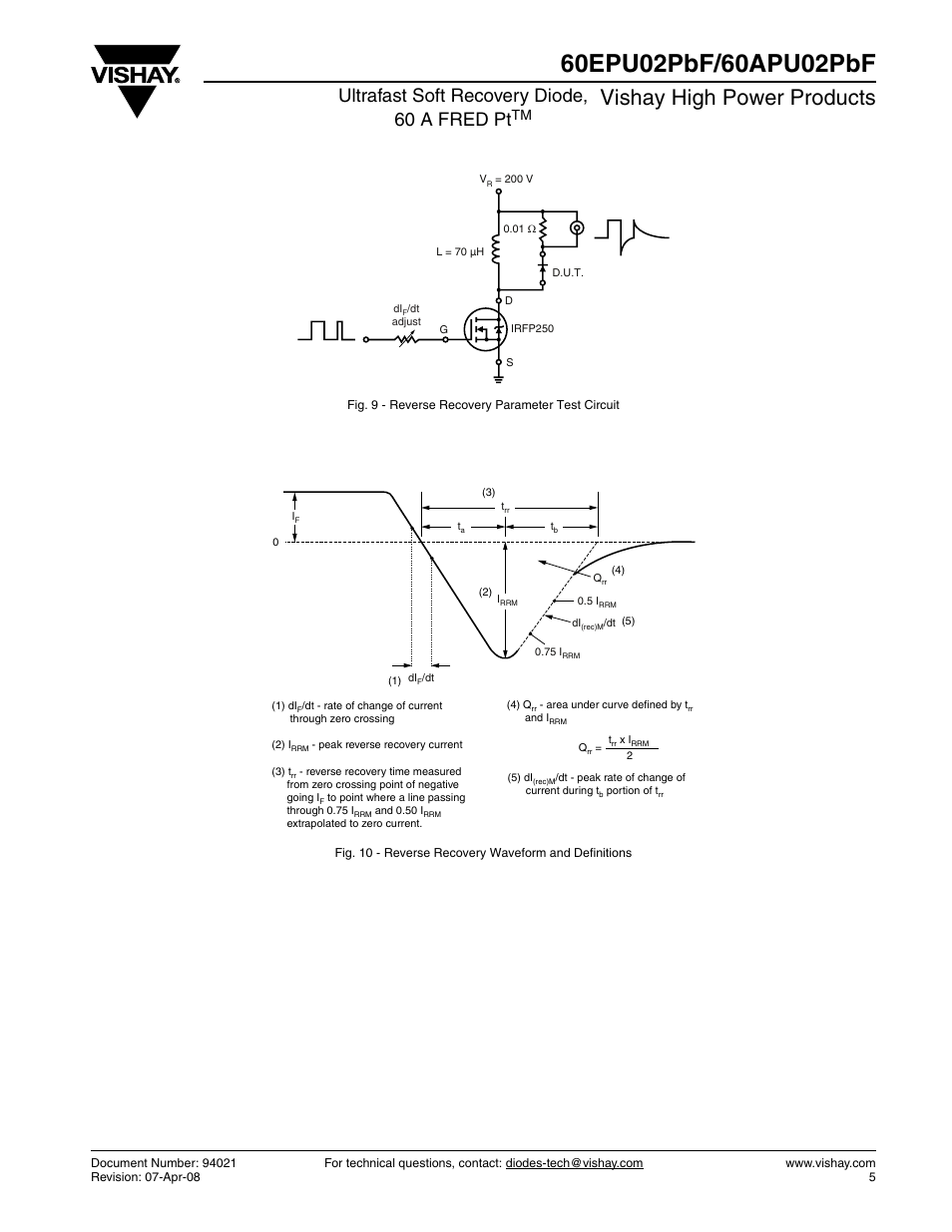 Vishay high power products, Ultrafast soft recovery diode, 60 a fred pt | Vishay 60APU02PbF User Manual | Page 5 / 7