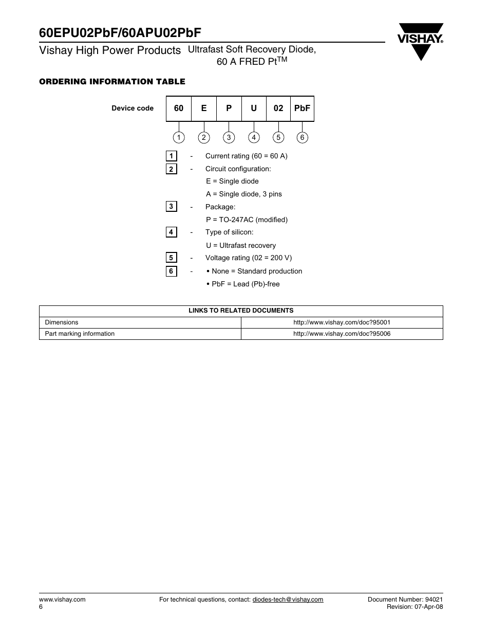 Vishay high power products, Ultrafast soft recovery diode, 60 a fred pt | Vishay 60APU02PbF User Manual | Page 6 / 7