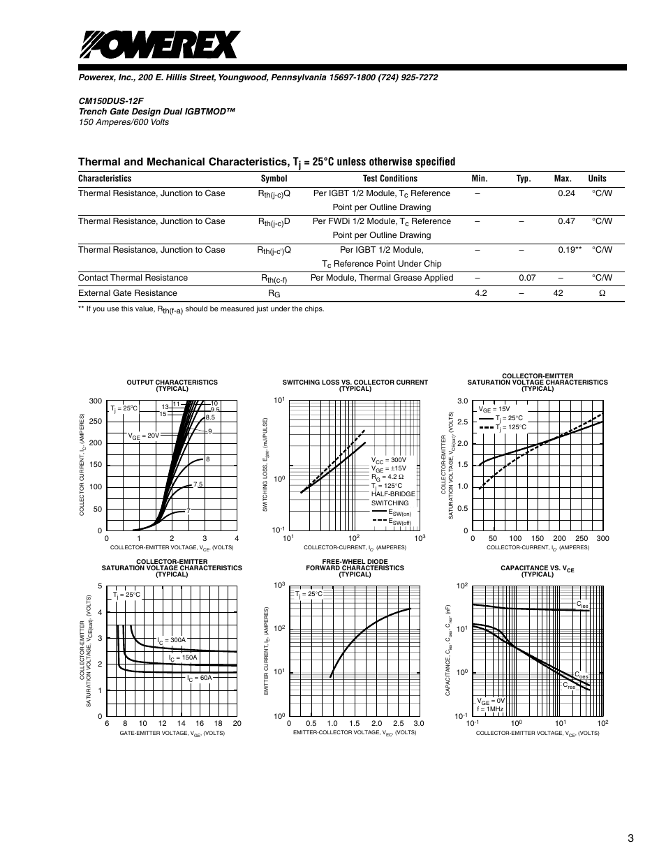 Thermal and mechanical characteristics, t, 25°c unless otherwise speciﬁed | C&H Technology CM150DUS-12F User Manual | Page 4 / 5
