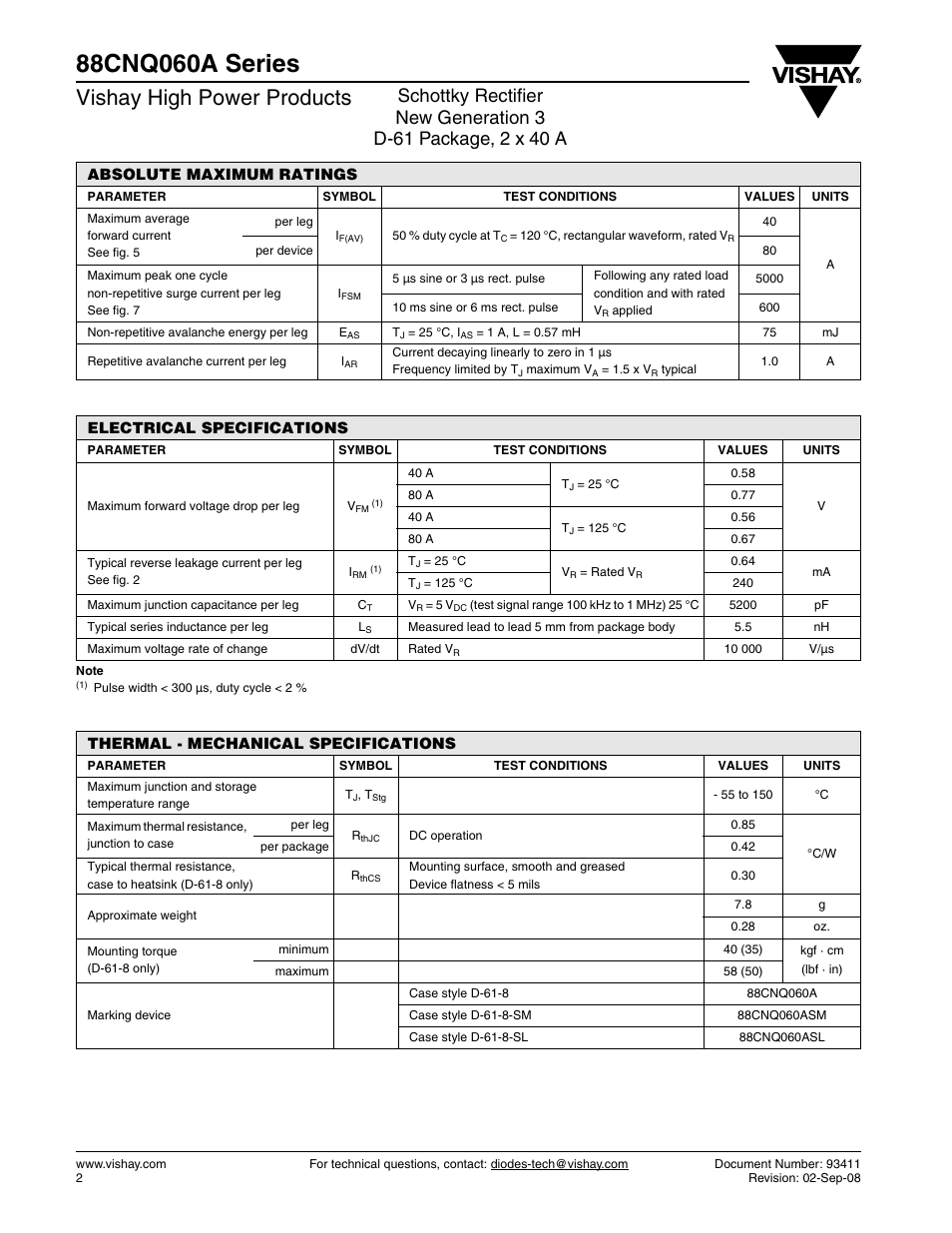 Vishay high power products | C&H Technology 88CNQ060A Series User Manual | Page 3 / 7