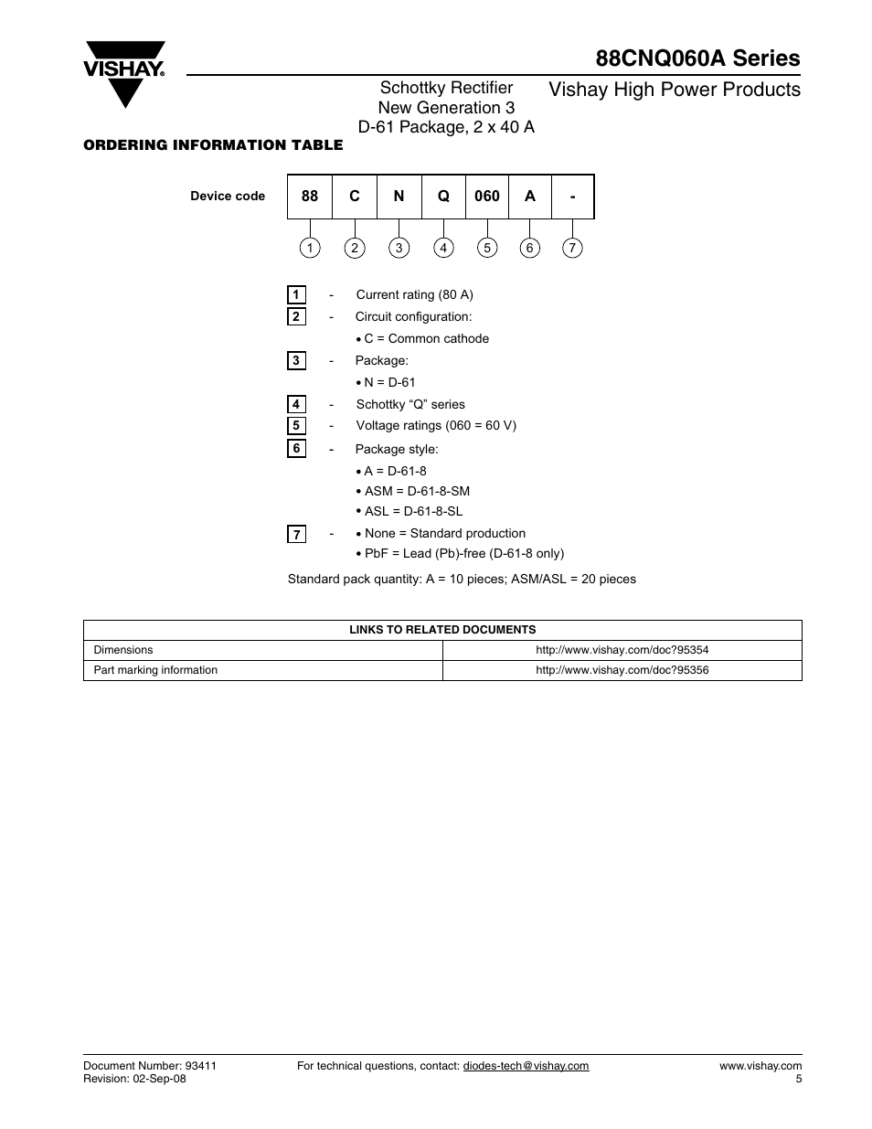 Vishay high power products | C&H Technology 88CNQ060A Series User Manual | Page 6 / 7