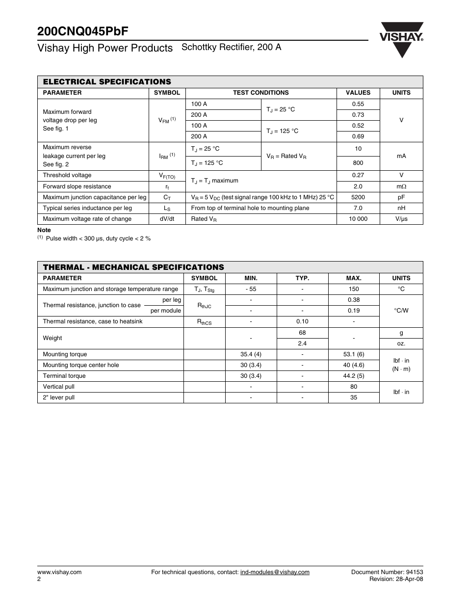 Vishay high power products, Schottky rectifier, 200 a | C&H Technology 200CNQ045PbF User Manual | Page 3 / 7