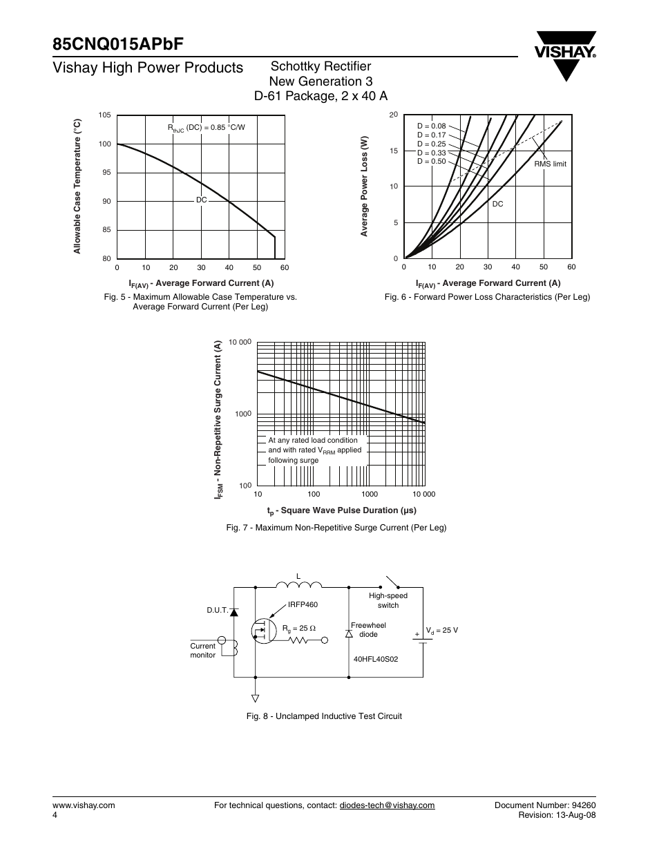 Vishay high power products | Vishay 85CNQ015APbF User Manual | Page 4 / 6