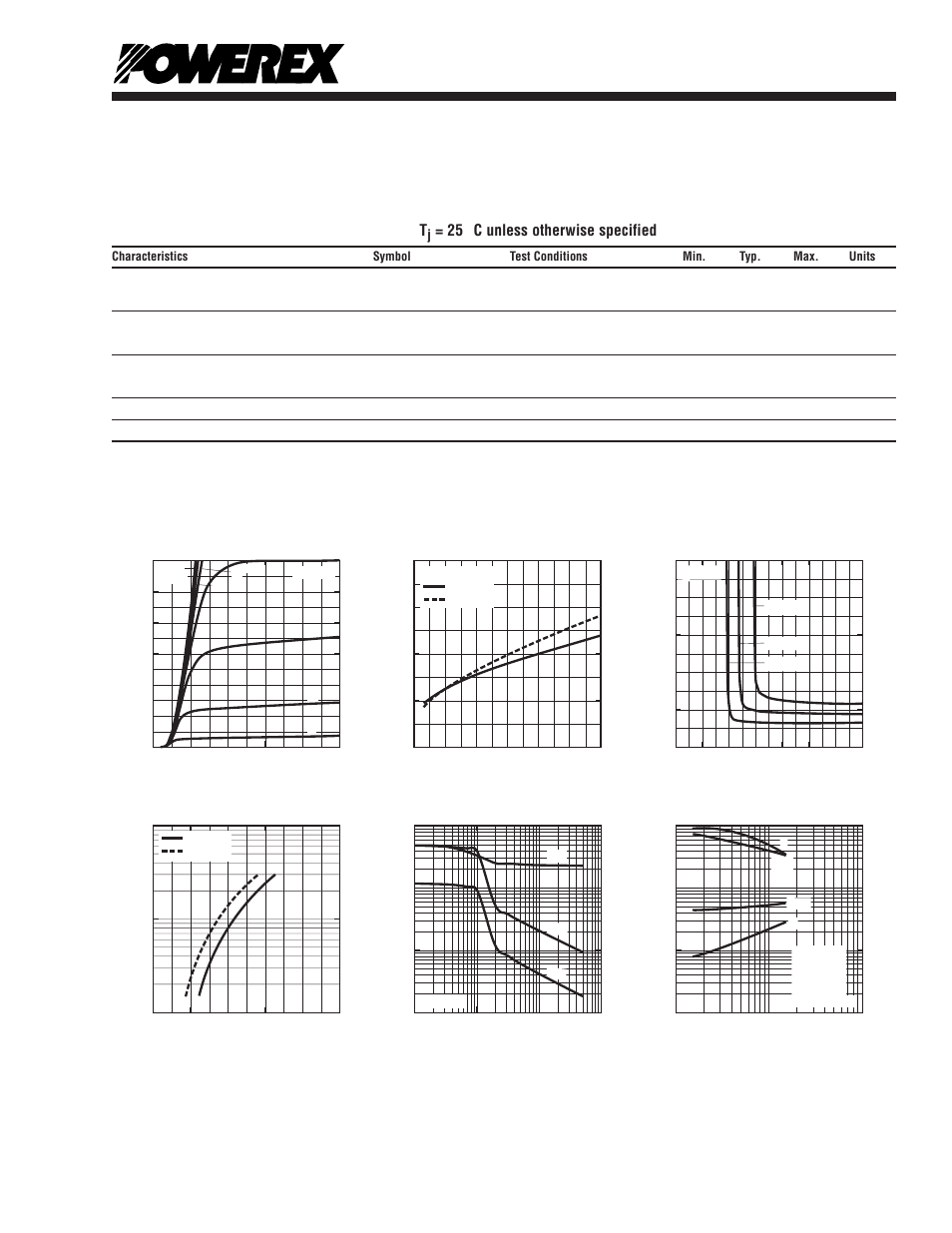 Thermal and mechanical characteristics, t, 25 ° c unless otherwise specified | C&H Technology CM150DY-24NF User Manual | Page 4 / 5