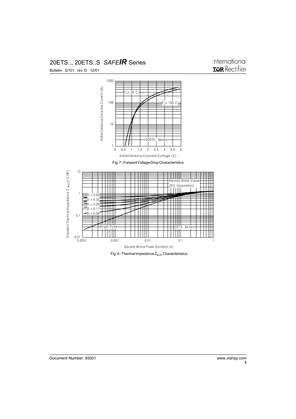 20ets.., 20ets..s safe, Series | C&H Technology 20ETS12S SAFEIR Series User Manual | Page 5 / 8