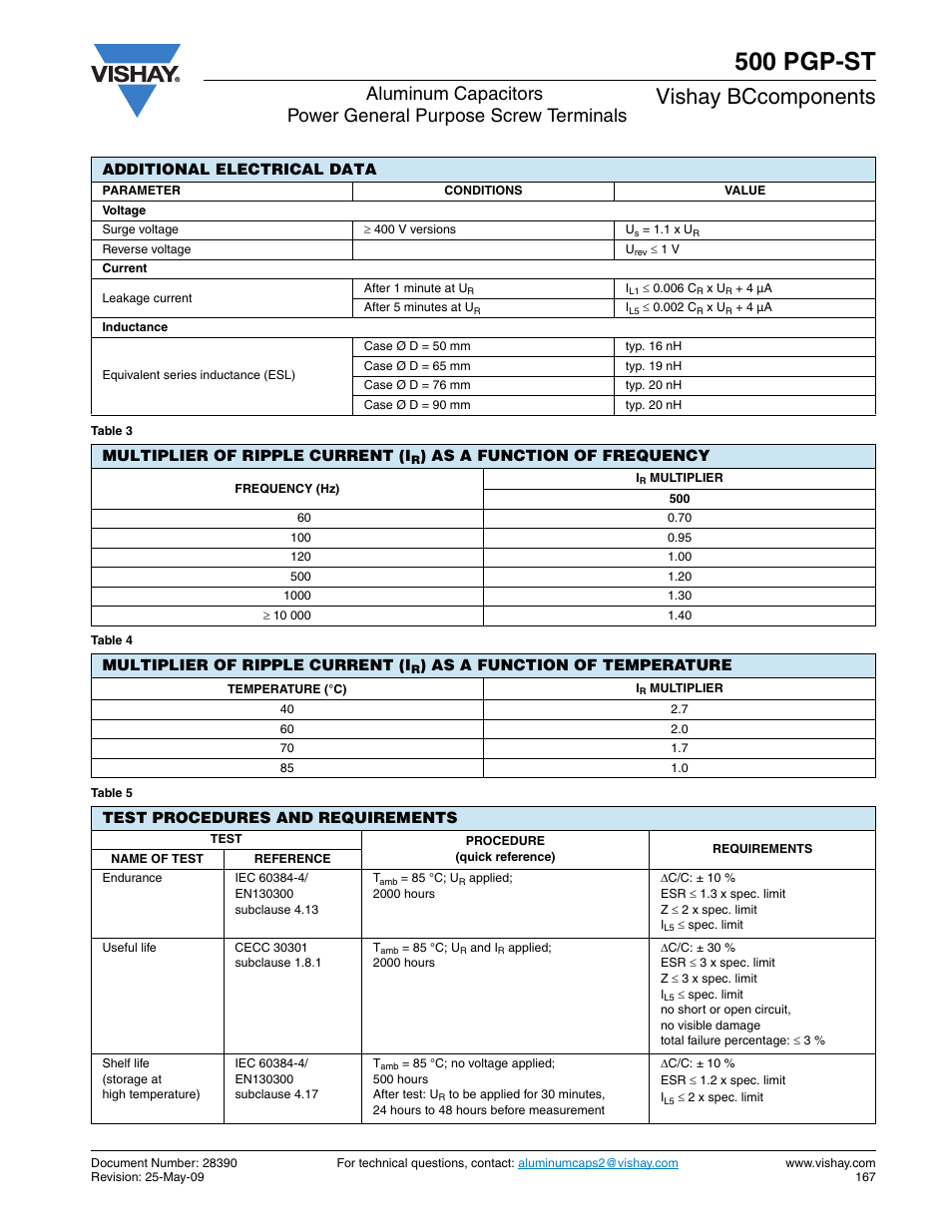 500 pgp-st, Vishay bccomponents | C&H Technology 500 PGP-ST User Manual | Page 5 / 6