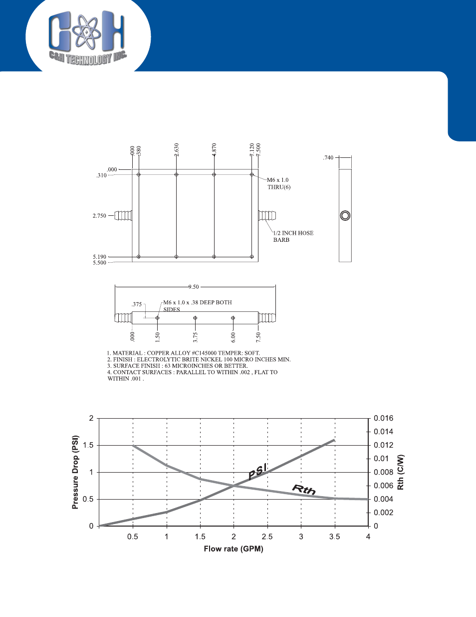 Igbt chill plate | C&H Technology CH8040 User Manual | Page 2 / 2