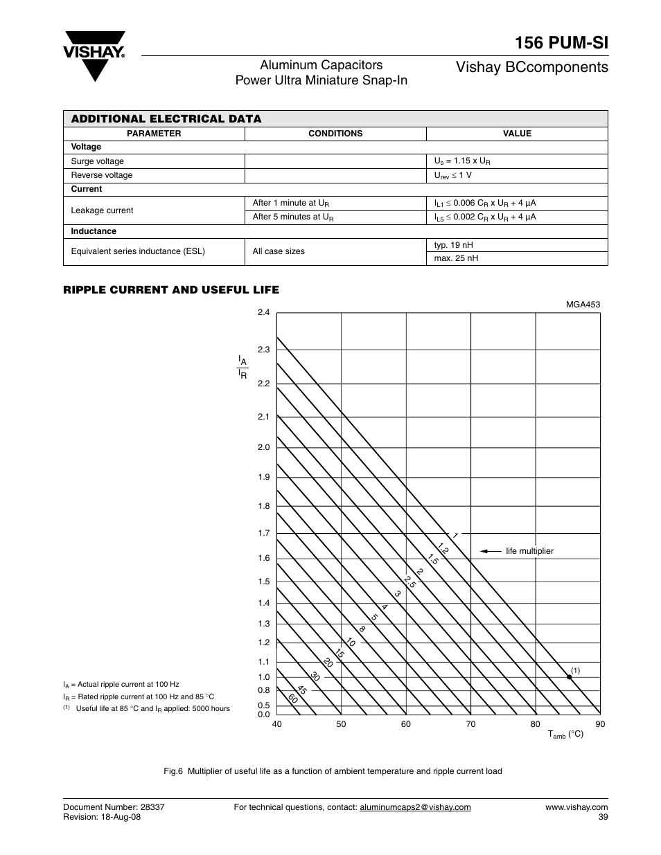 156 pum-si, Vishay bccomponents, Aluminum capacitors power ultra miniature snap-in | C&H Technology 156 PUM-SI User Manual | Page 6 / 8