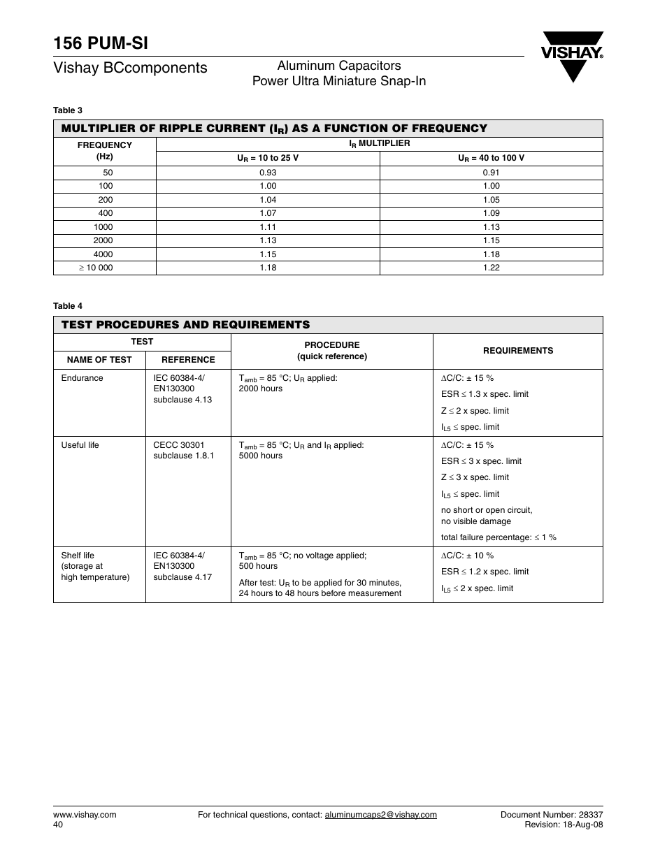 156 pum-si, Vishay bccomponents, Aluminum capacitors power ultra miniature snap-in | C&H Technology 156 PUM-SI User Manual | Page 7 / 8