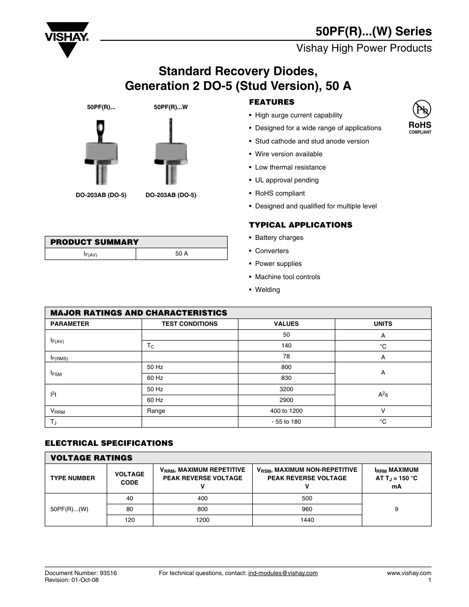 Datasheet, Vishay high power products, Rohs | C&H Technology 52PF(R)... Series User Manual | Page 2 / 10