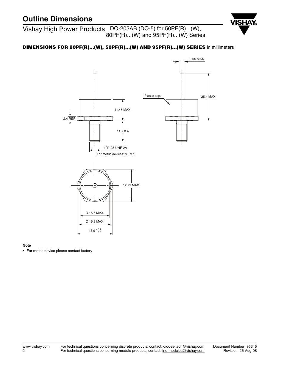 Outline dimensions, Vishay high power products | C&H Technology 52PF(R)... Series User Manual | Page 8 / 10