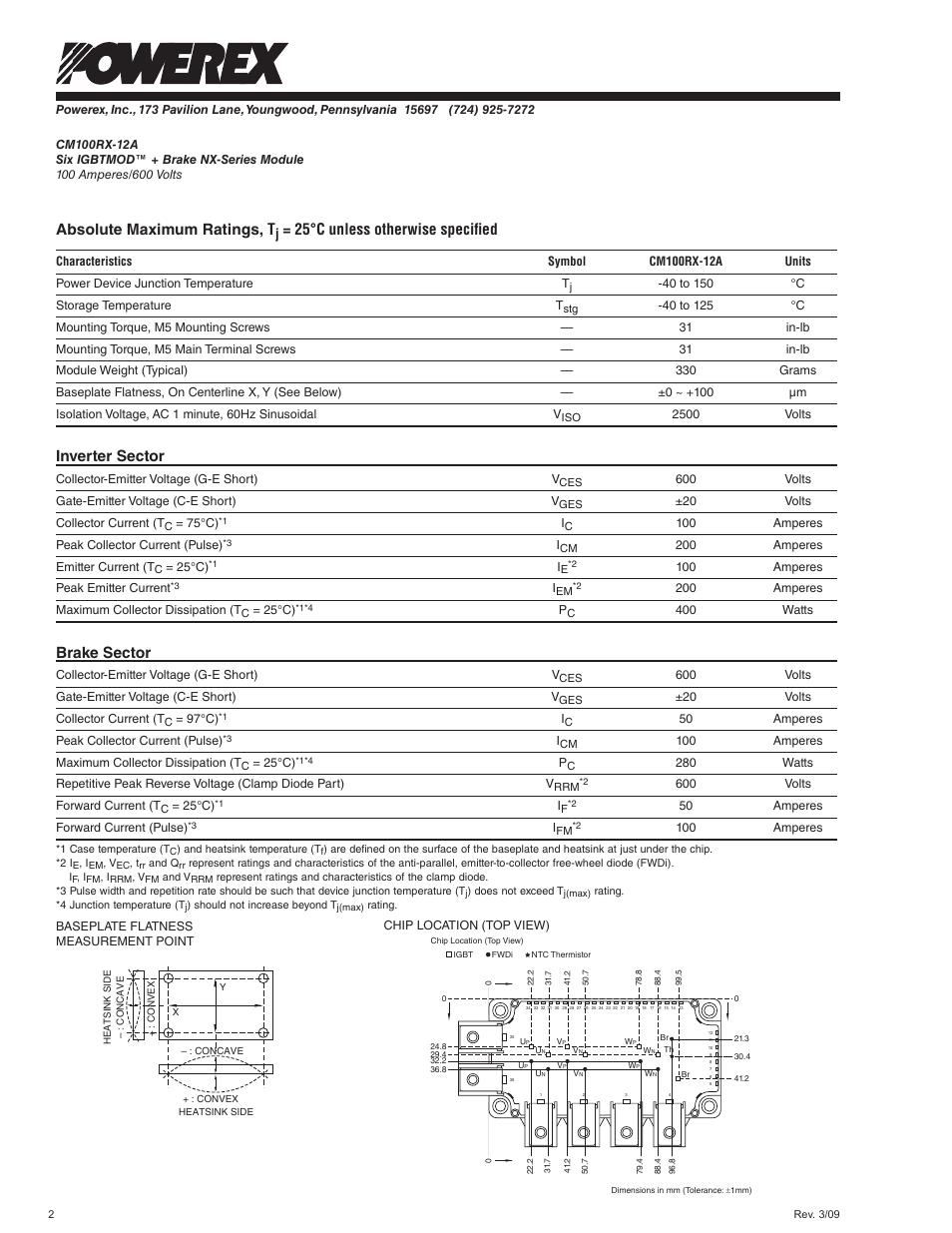 Absolute maximum ratings, t, 25°c unless otherwise specified, Inverter sector | Brake sector | C&H Technology CM100RX-12A User Manual | Page 3 / 7