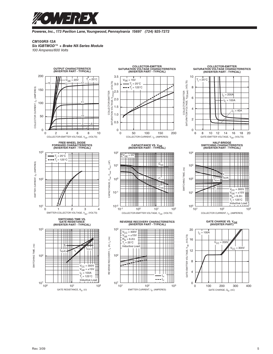 C&H Technology CM100RX-12A User Manual | Page 6 / 7