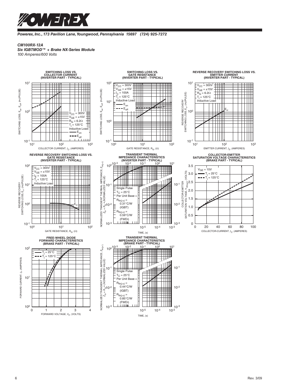 C&H Technology CM100RX-12A User Manual | Page 7 / 7