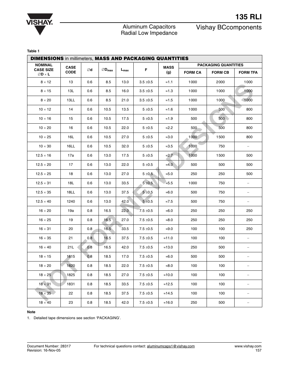 135 rli, Vishay bccomponents, Aluminum capacitors radial low impedance | C&H Technology 135 RLI User Manual | Page 4 / 8