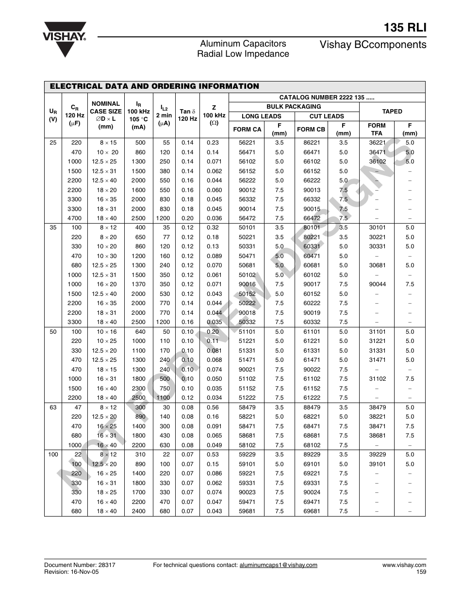 135 rli, Vishay bccomponents, Aluminum capacitors radial low impedance | C&H Technology 135 RLI User Manual | Page 6 / 8
