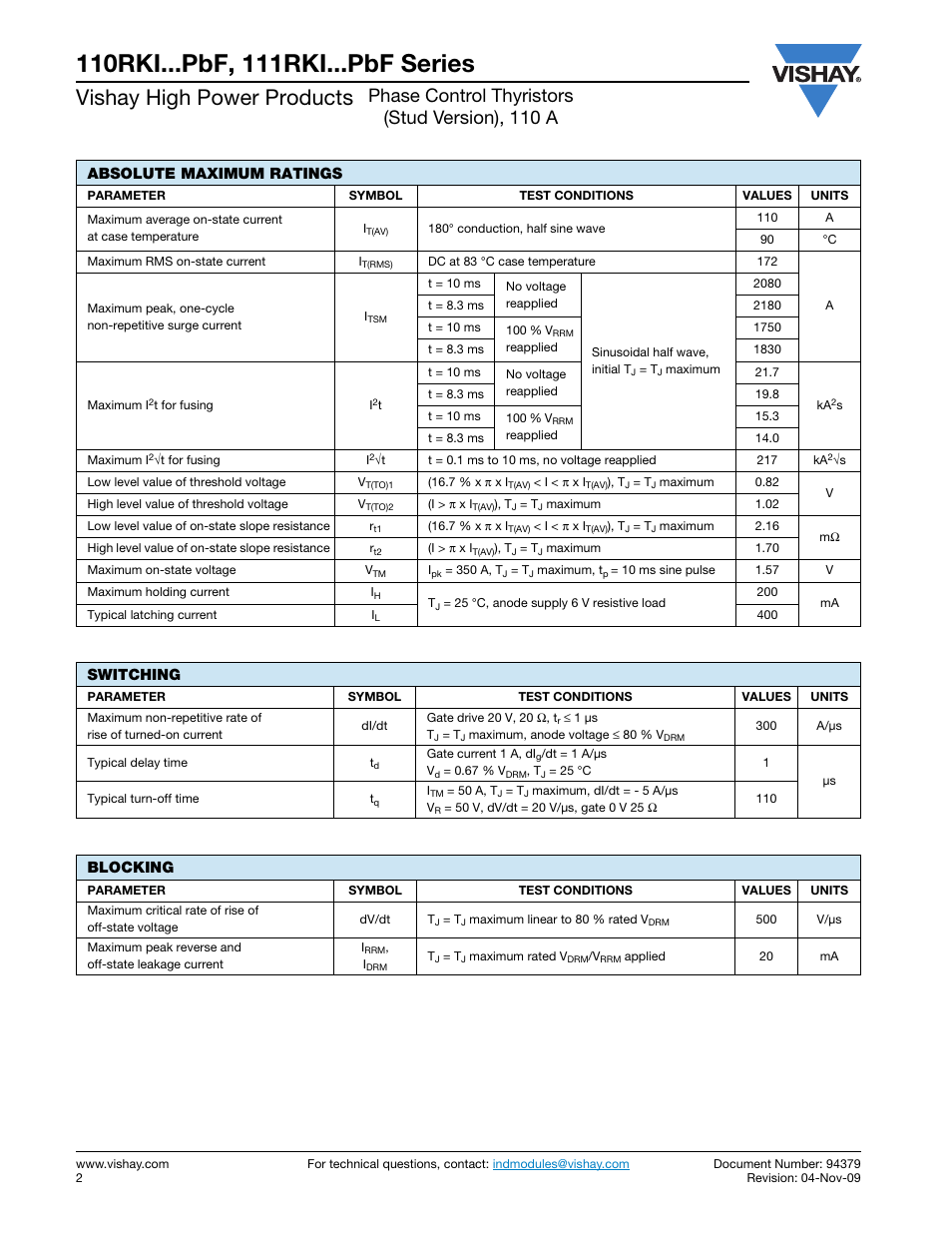 Vishay high power products, Phase control thyristors (stud version), 110 a, Absolute maximum ratings | Switching, Blocking | C&H Technology 111RKI...PbF Series User Manual | Page 3 / 9