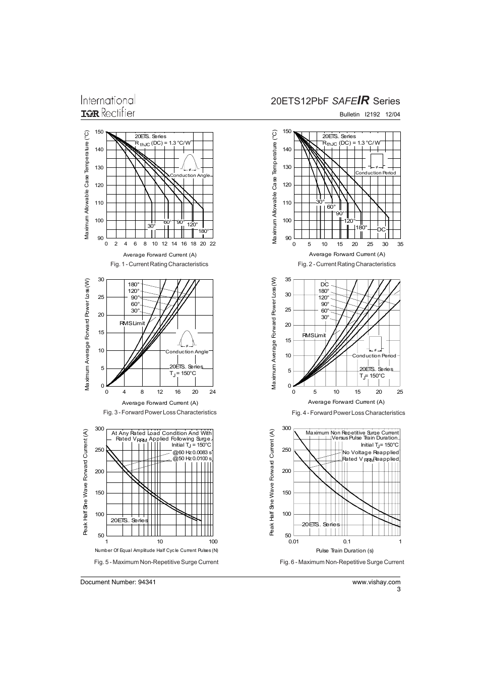 20ets12pbf safe, Series | C&H Technology 20ETS12PbF SAFEIR Series User Manual | Page 4 / 7