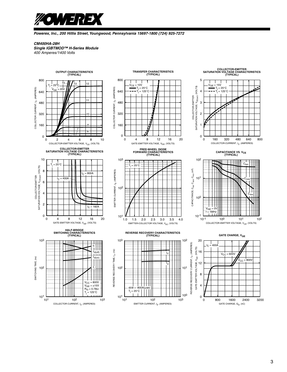 C&H Technology CM400HA-28H User Manual | Page 4 / 5
