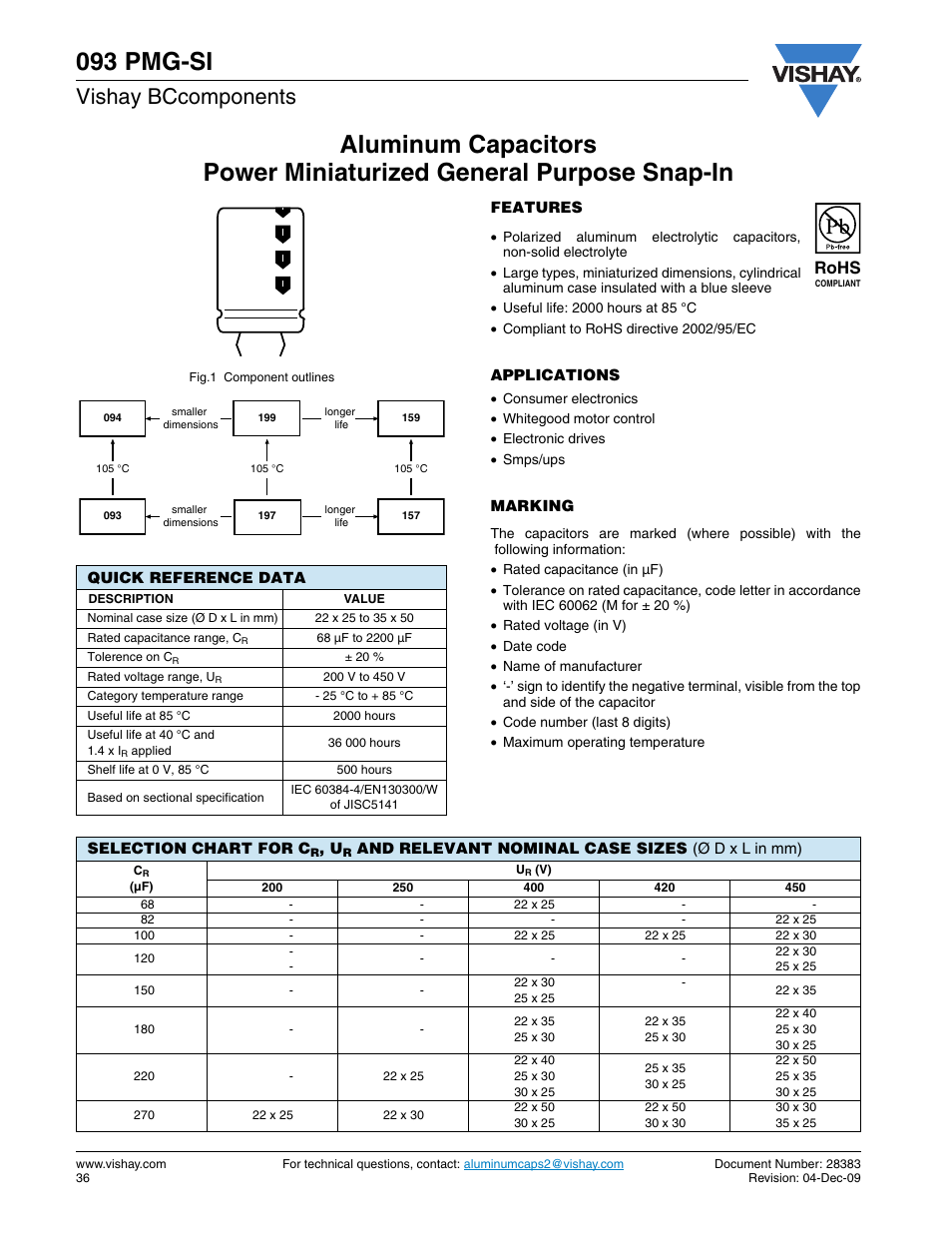 Datasheet, 093 pmg-si, Vishay bccomponents | Rohs | C&H Technology 093 PMG-SI User Manual | Page 2 / 7