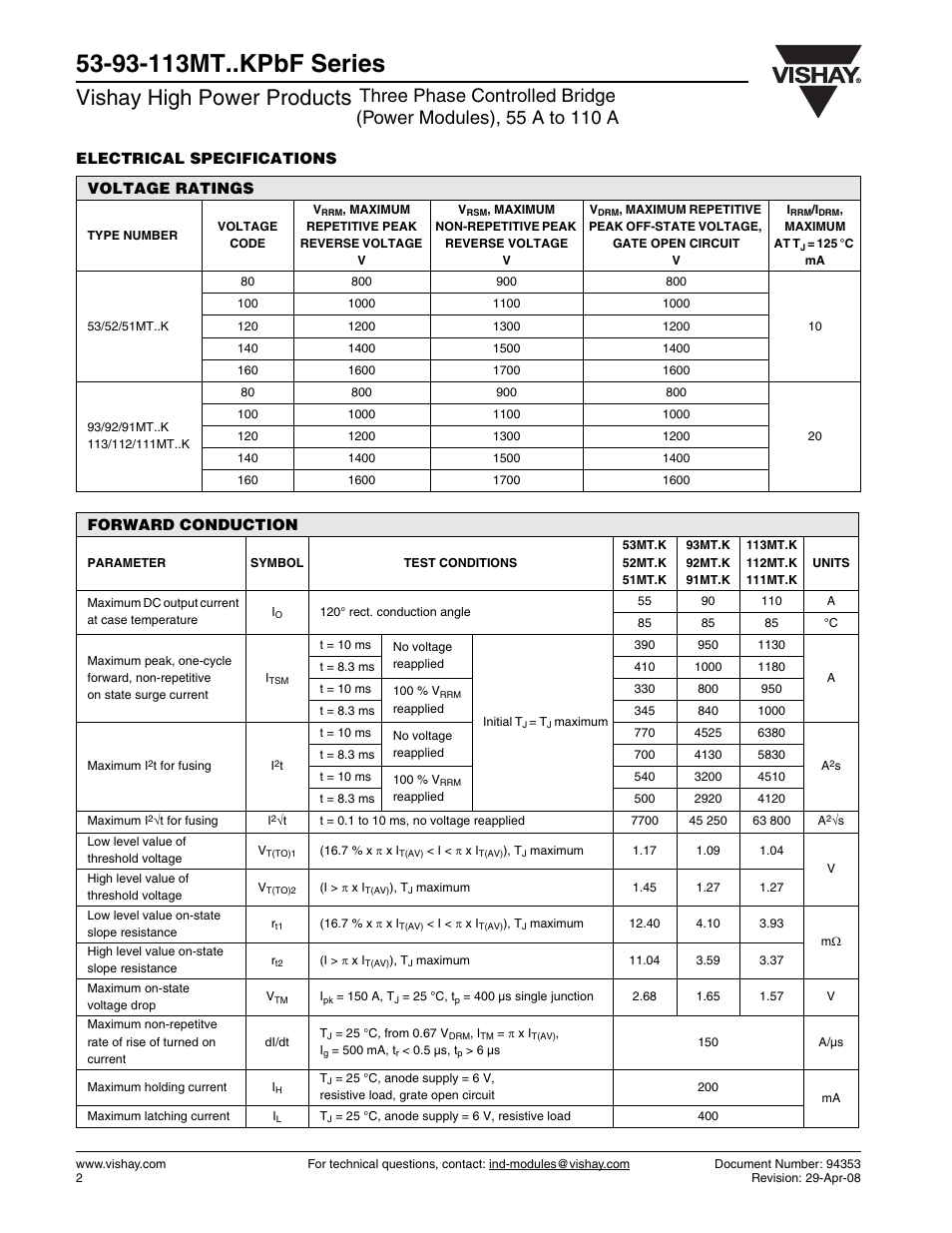 Vishay high power products | C&H Technology 113MT..KPbF Series User Manual | Page 3 / 9