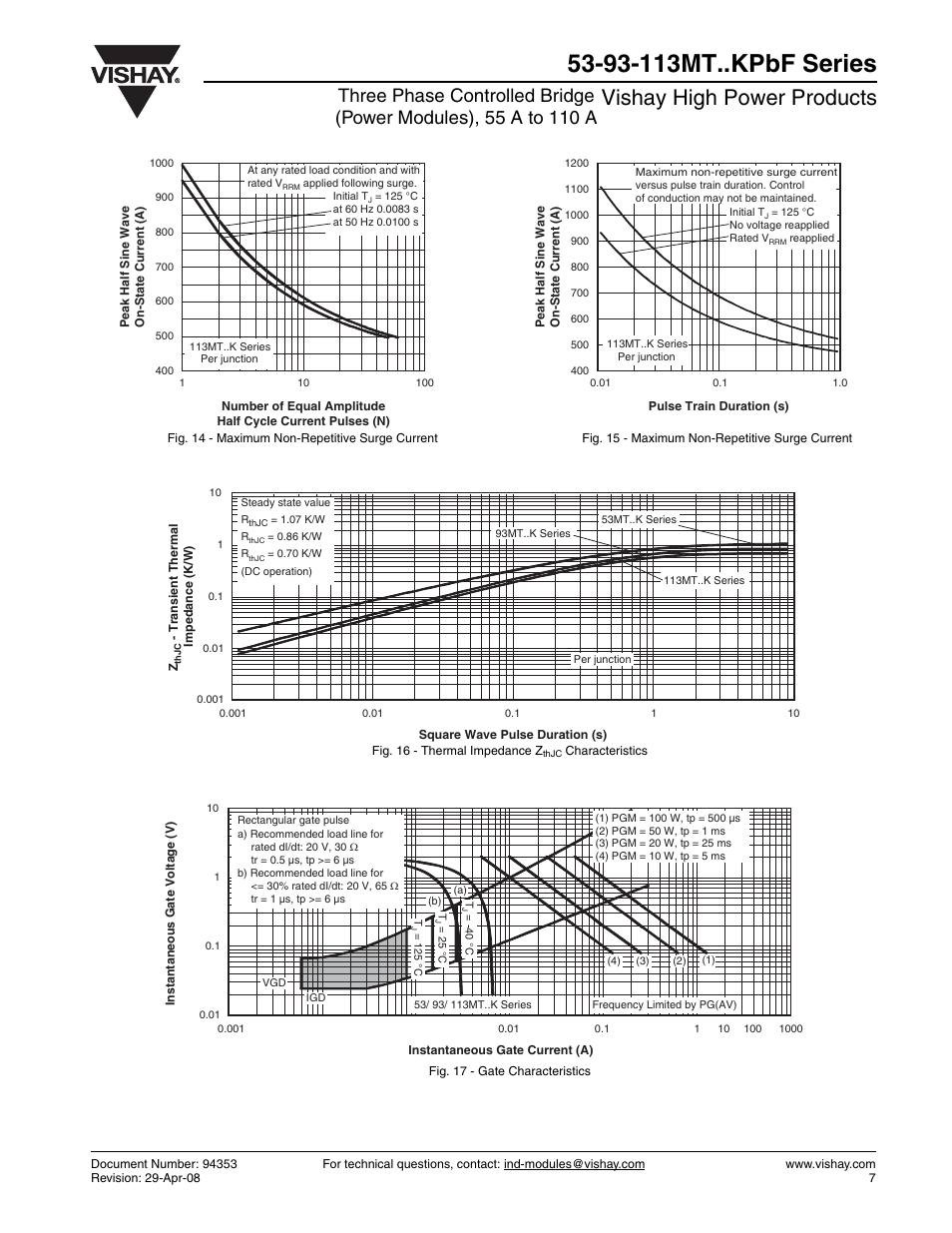 Vishay high power products | C&H Technology 113MT..KPbF Series User Manual | Page 8 / 9