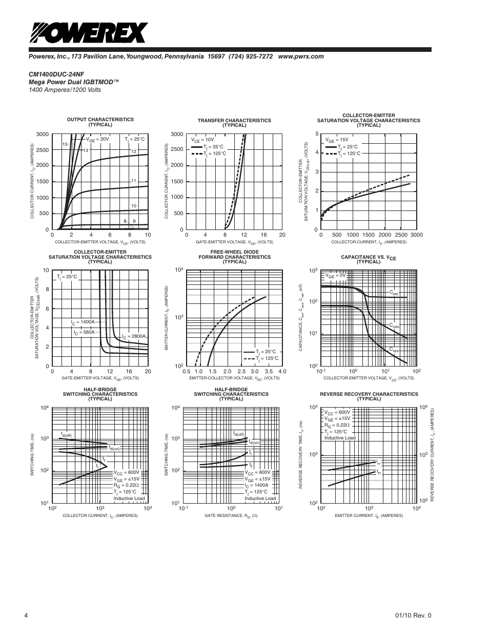 C&H Technology CM1400DUC-24NF User Manual | Page 5 / 6