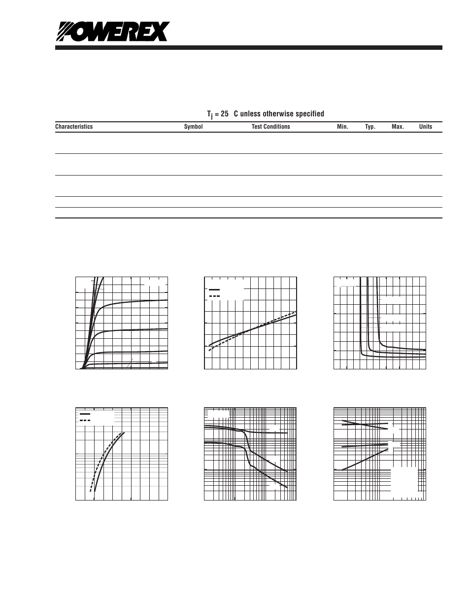 Thermal and mechanical characteristics, t, 25 ° c unless otherwise specified | C&H Technology CM150DY-12NF User Manual | Page 4 / 5