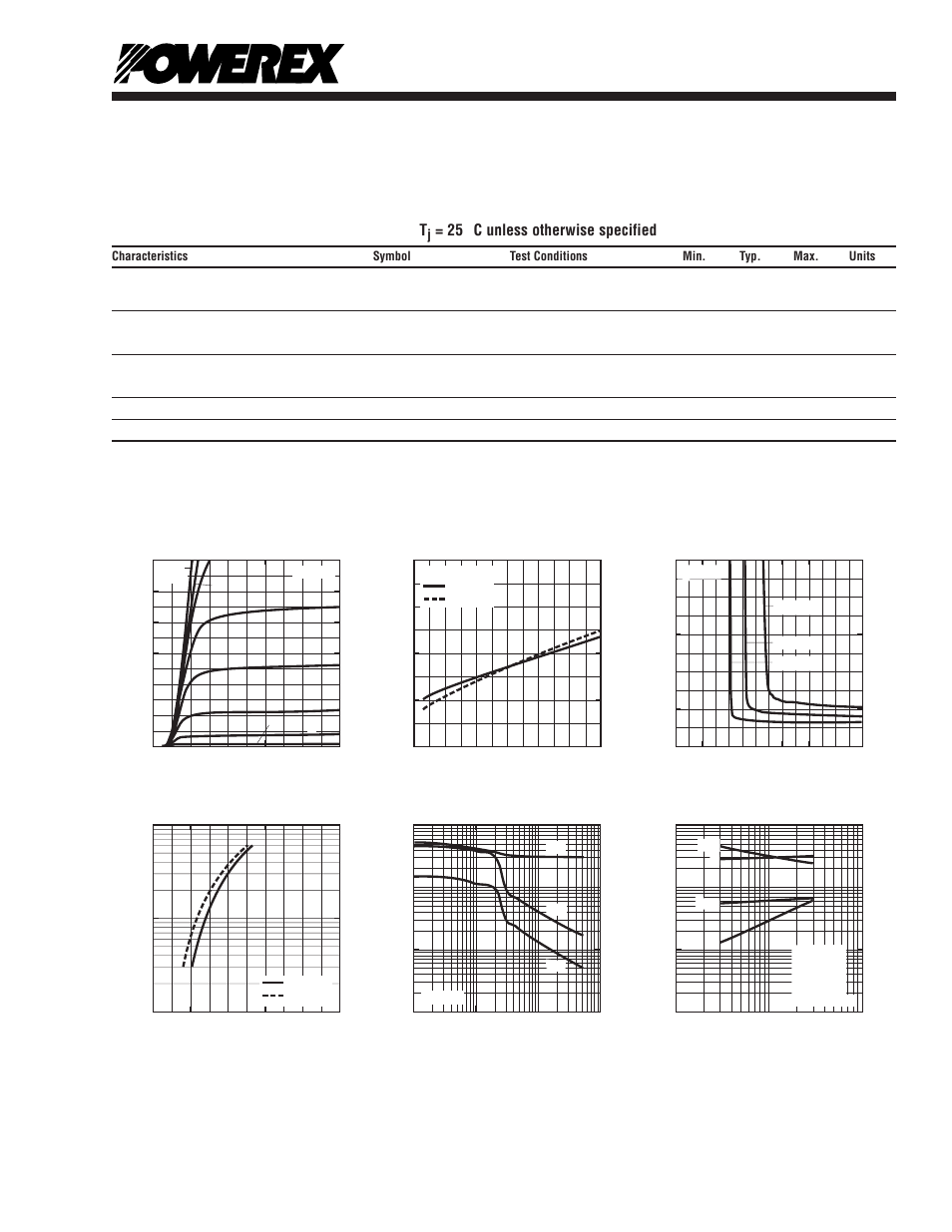 Thermal and mechanical characteristics, t, 25 ° c unless otherwise specified | C&H Technology CM300DY-12NF User Manual | Page 4 / 5