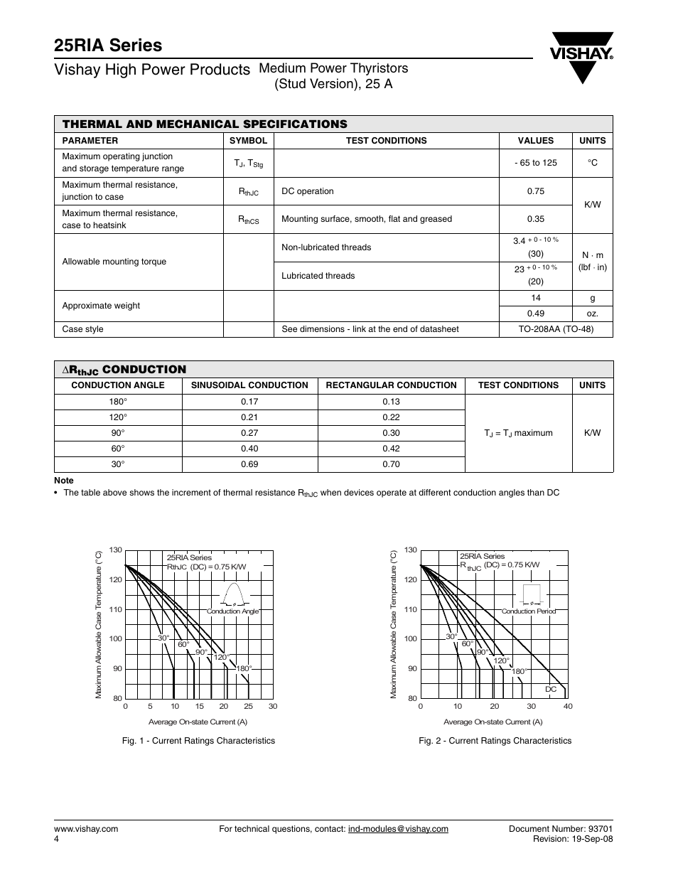 25ria series, Vishay high power products, Medium power thyristors (stud version), 25 a | Thermal and mechanical specifications, Conduction | C&H Technology 25RIA Series User Manual | Page 5 / 9