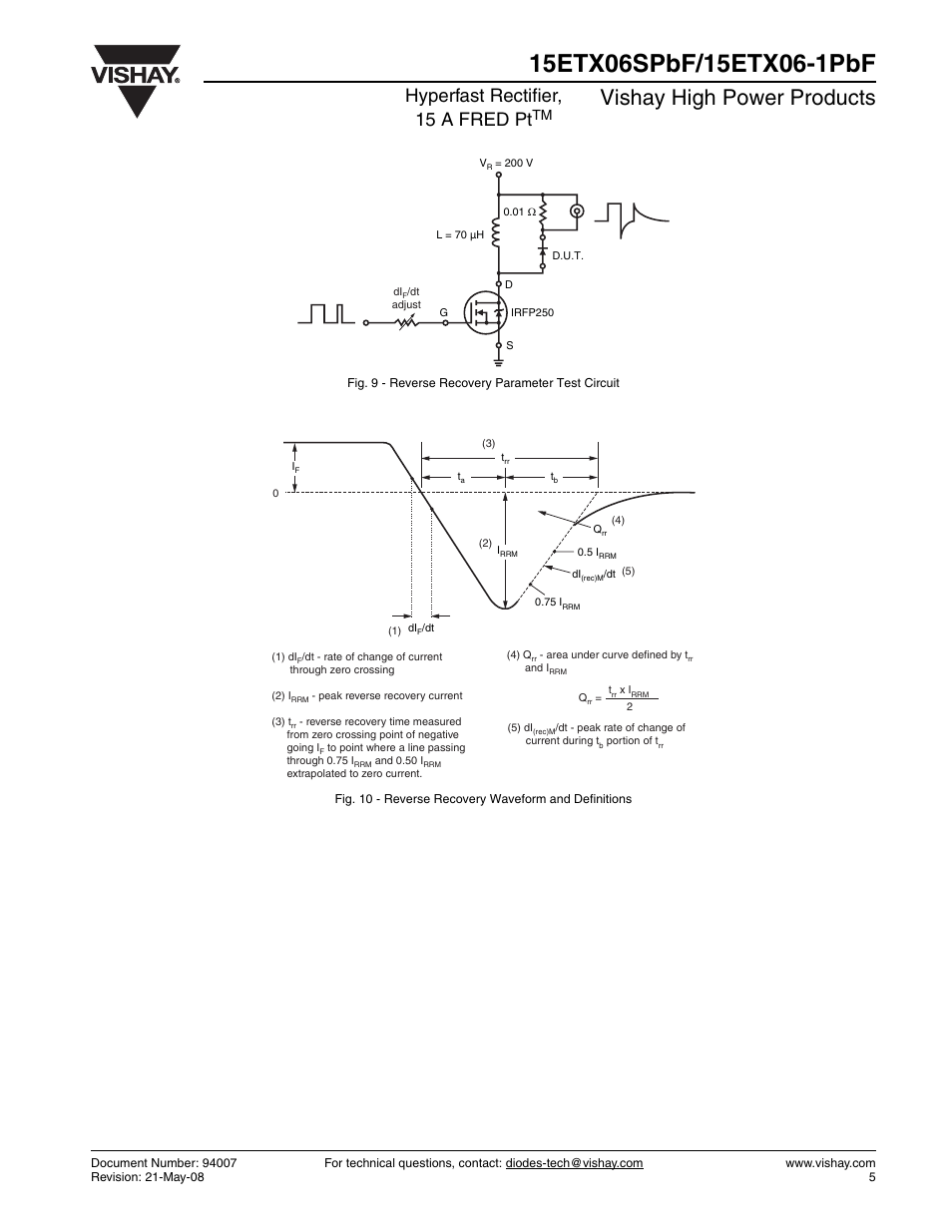 Vishay high power products, Hyperfast rectifier, 15 a fred pt | Vishay 15ETX06-1PbF User Manual | Page 5 / 7