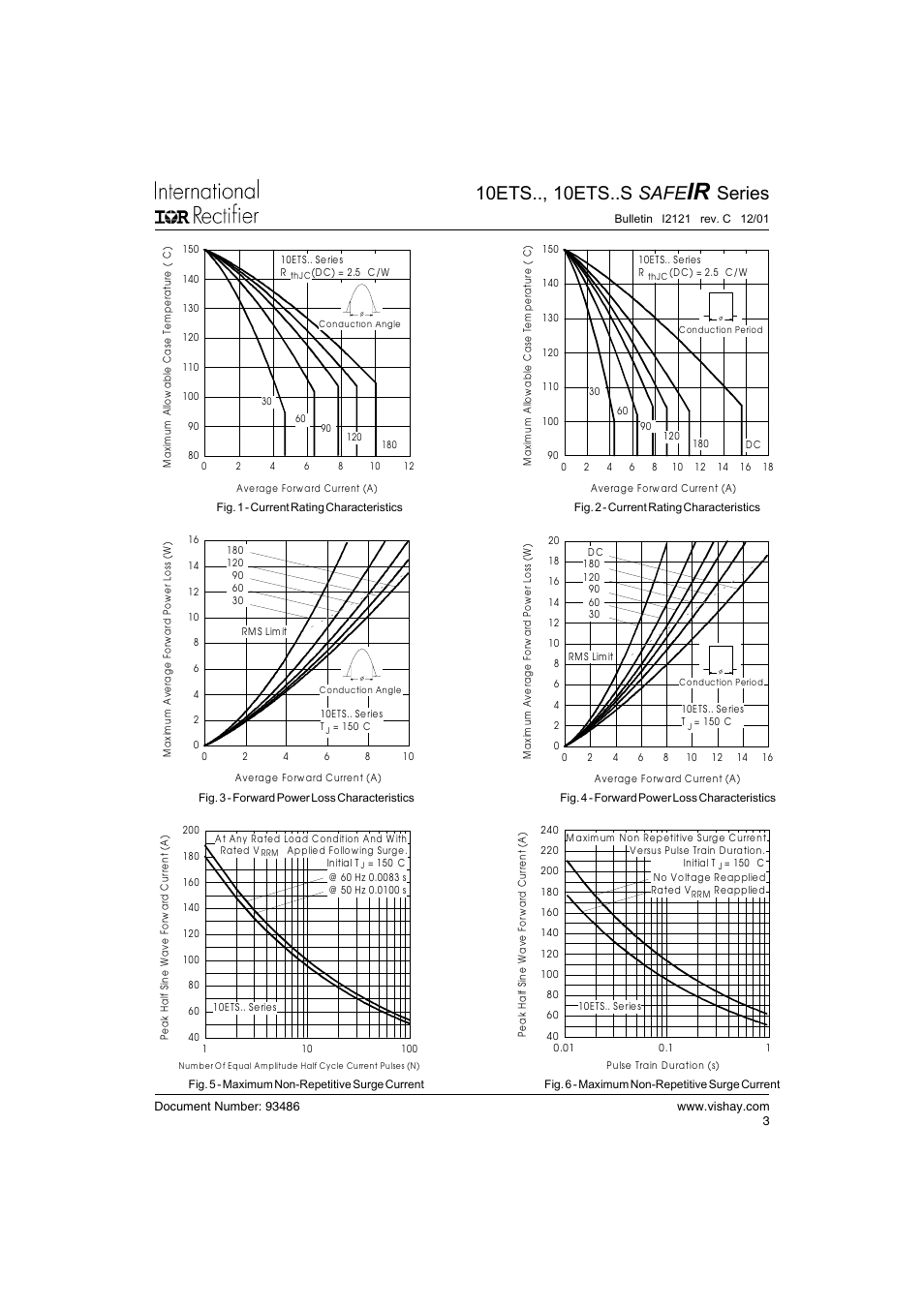 10ets.., 10ets..s safe, Series | C&H Technology 10ETS12S SAFEIR Series User Manual | Page 4 / 8
