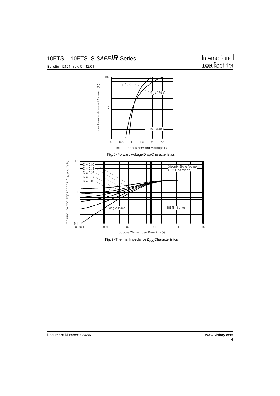 10ets.., 10ets..s safe, Series | C&H Technology 10ETS12S SAFEIR Series User Manual | Page 5 / 8