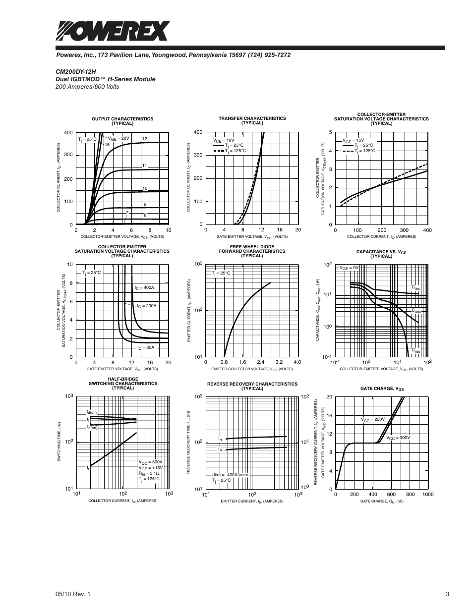 C&H Technology CM200DY-12H User Manual | Page 4 / 5