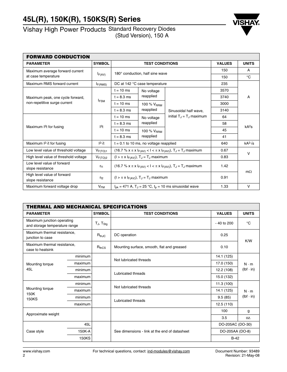 Vishay high power products, Standard recovery diodes (stud version), 150 a | C&H Technology 150KS(R) Series User Manual | Page 3 / 10