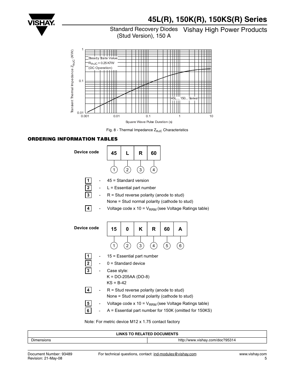 Vishay high power products, Standard recovery diodes (stud version), 150 a | C&H Technology 150KS(R) Series User Manual | Page 6 / 10