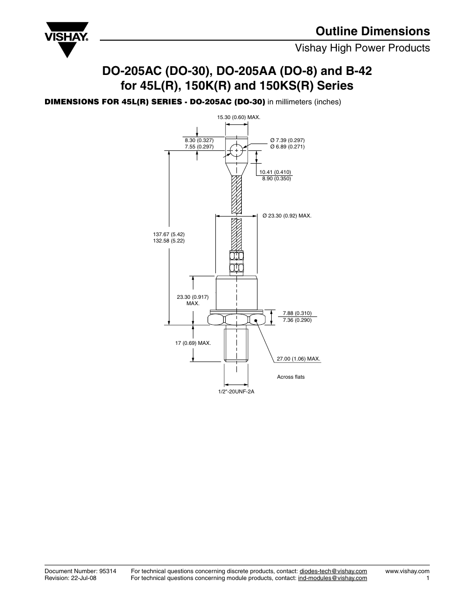 Vishay high power products | C&H Technology 150KS(R) Series User Manual | Page 7 / 10