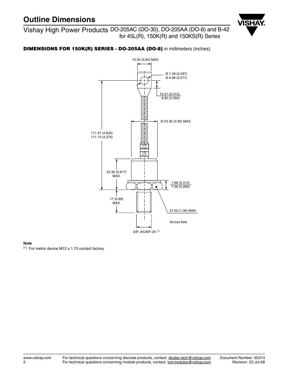 Outline dimensions, Vishay high power products | C&H Technology 150KS(R) Series User Manual | Page 8 / 10