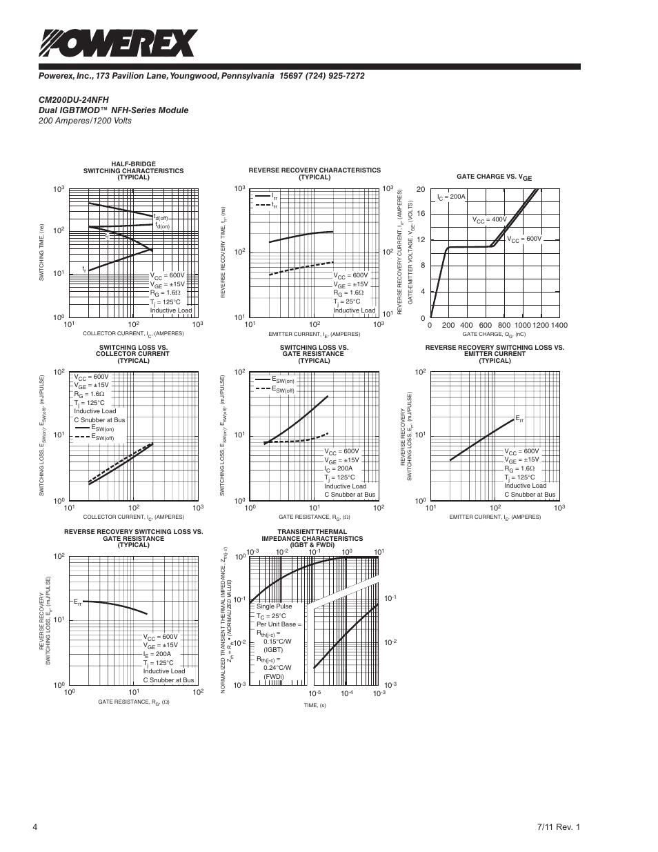 C&H Technology CM200DU-24NFH User Manual | Page 5 / 5