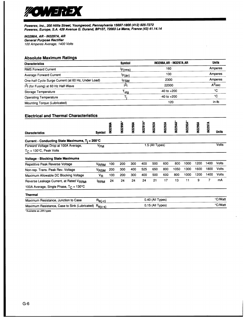 C&H Technology 1N3288А_AR - 1N3297A_AR User Manual | Page 3 / 5