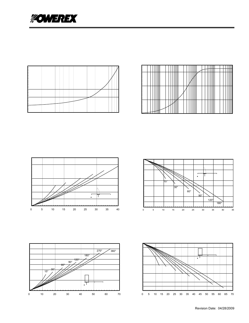 Cd43 b, Pow-r-blok | C&H Technology CD43__40B User Manual | Page 5 / 5