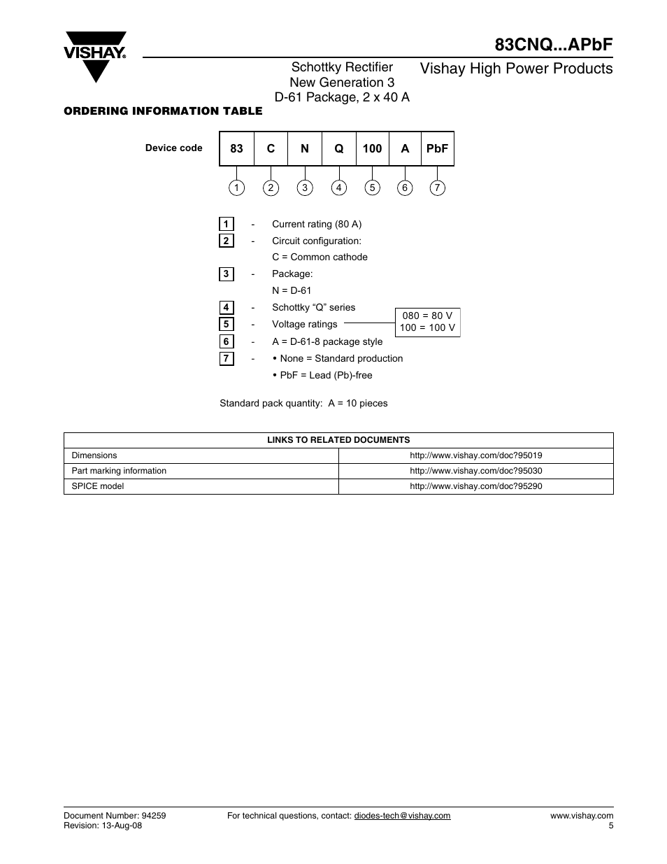 83cnq...apbf, Vishay high power products | C&H Technology 83CNQ...APbF User Manual | Page 6 / 7