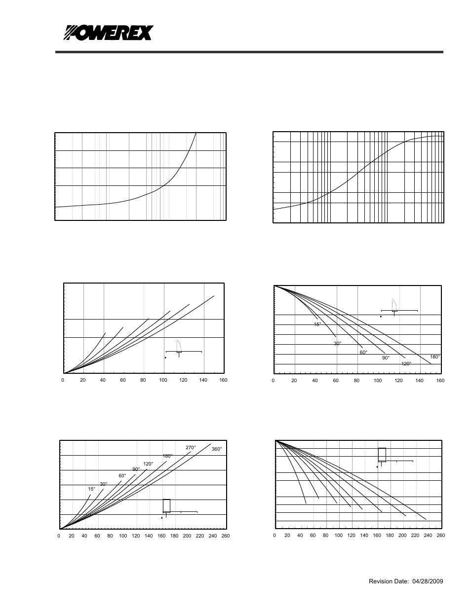 Cd63 b, Pow-r-blok | C&H Technology CD63__15B User Manual | Page 5 / 5