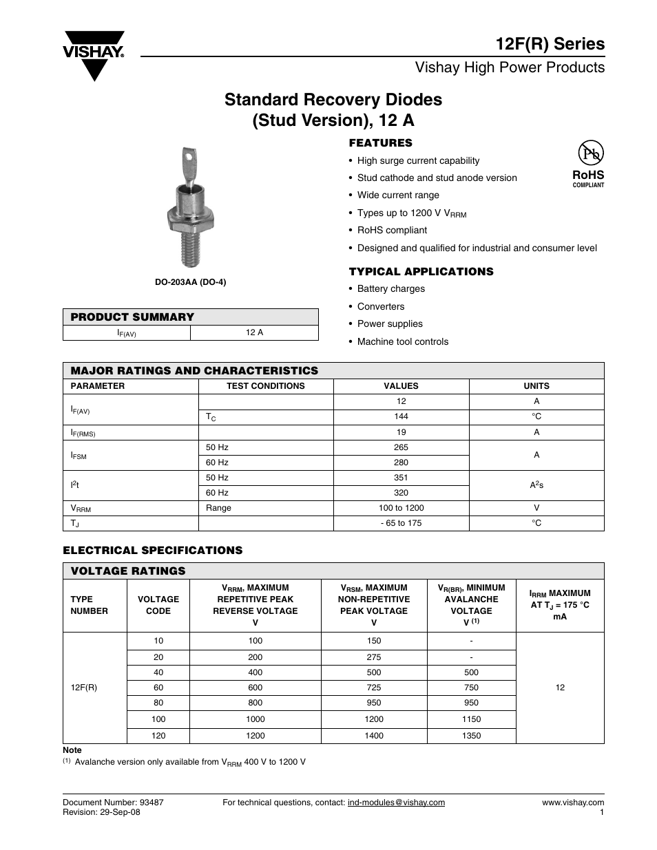 Datasheet, Vishay high power products, Rohs | C&H Technology 12FR10 User Manual | Page 2 / 7
